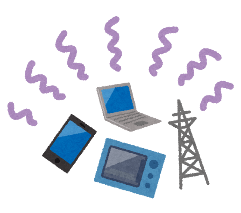 Electromagnetic waves