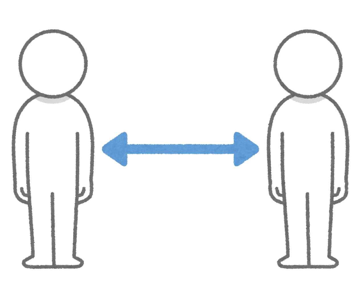 Social distance-Social distance