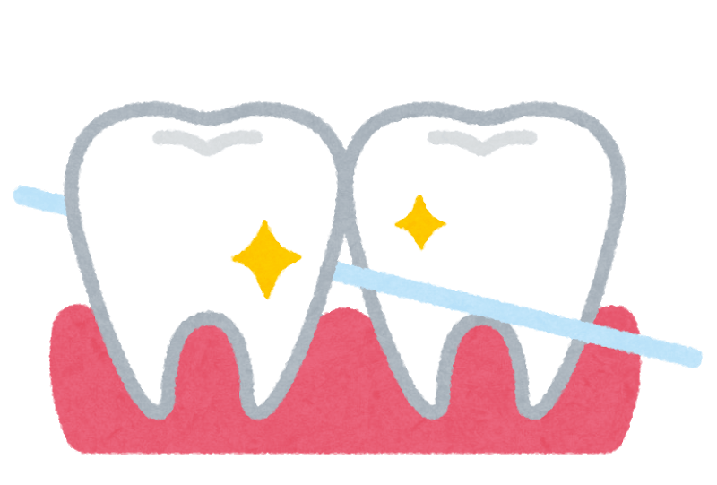 Between teeth cleaned with floss