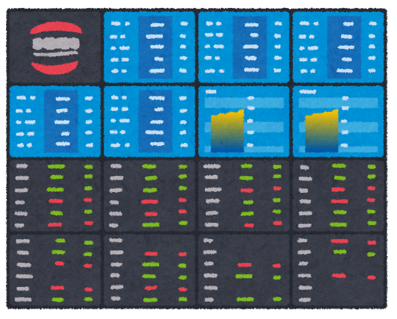 Stock exchange monitor