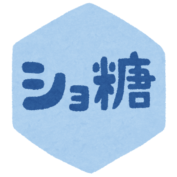 Glucose-fructose-sucrose