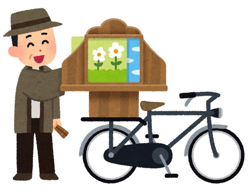 Bicycle picture-story show