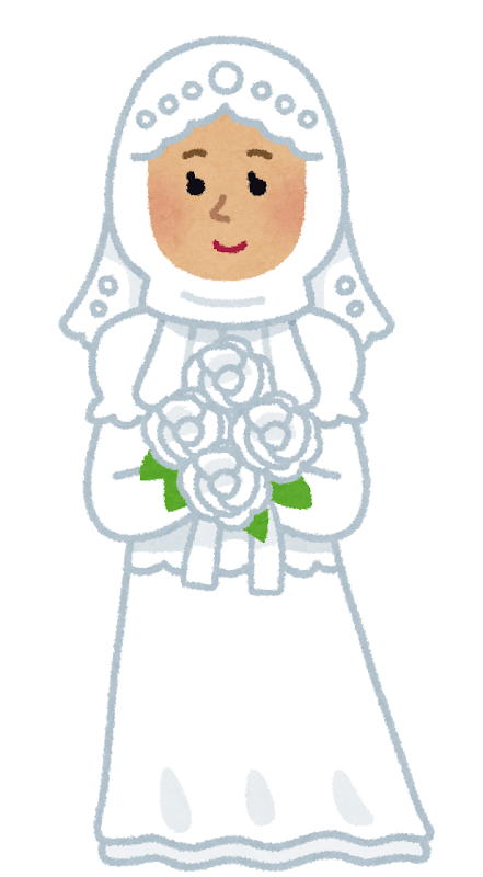 Muslim wedding (bride)