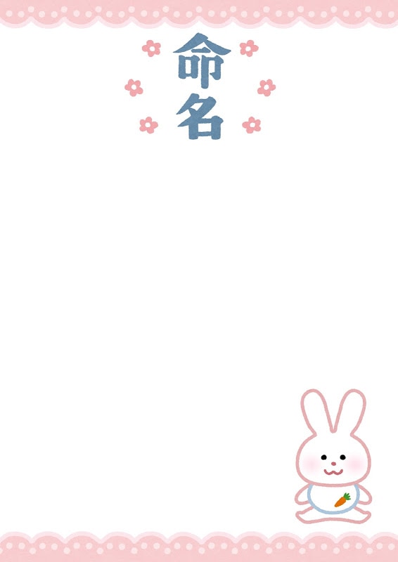 Templates for various naming books