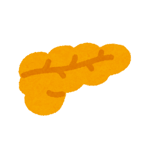 Various internal organ icons