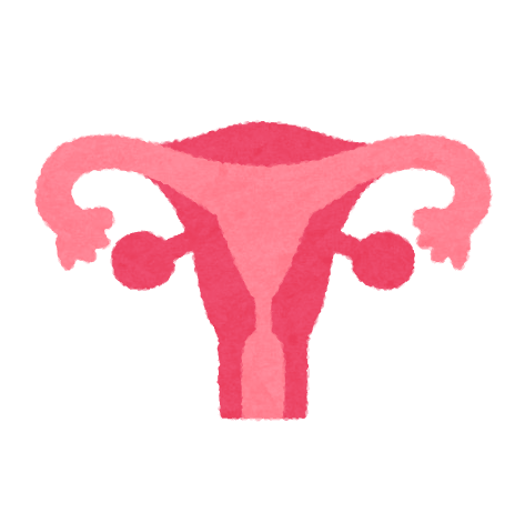 Various internal organ icons