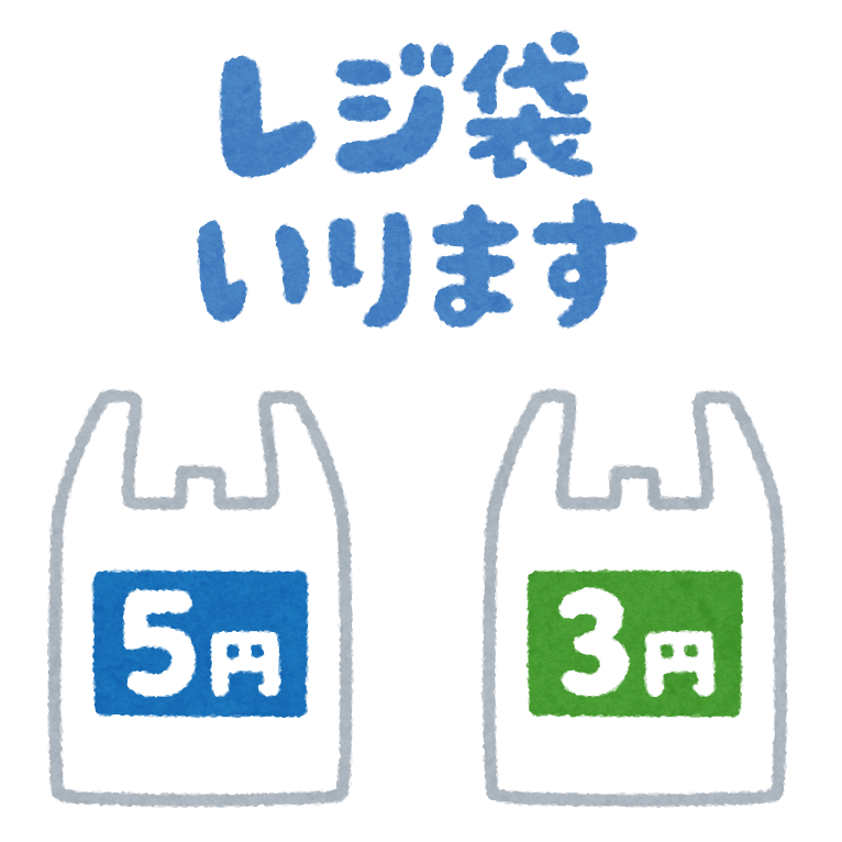 (I don't need a shopping bag) (I need a shopping bag)