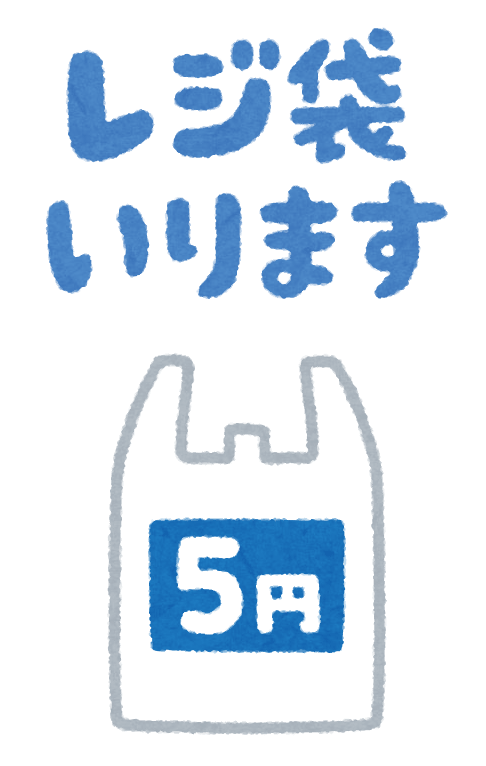 (I don't need a shopping bag) (I need a shopping bag)