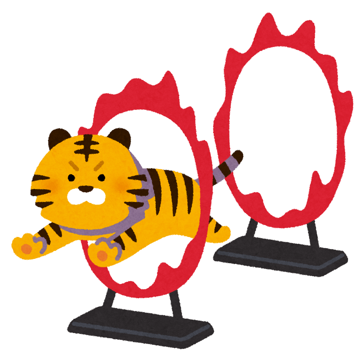 Tiger's ring of fire