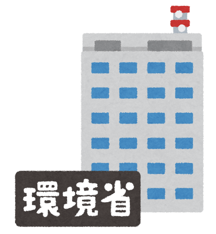 Ministry of the Environment