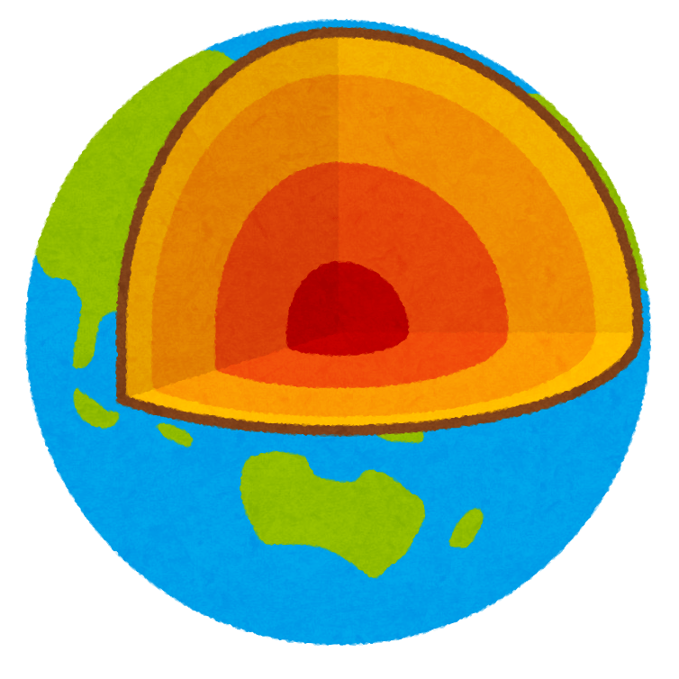 Cross section of the earth