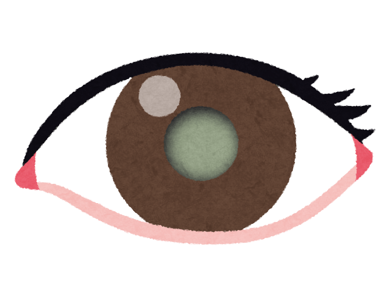 Cataract eyes