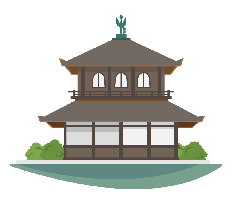 Ginkakuji
