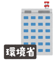 Ministry of the Environment