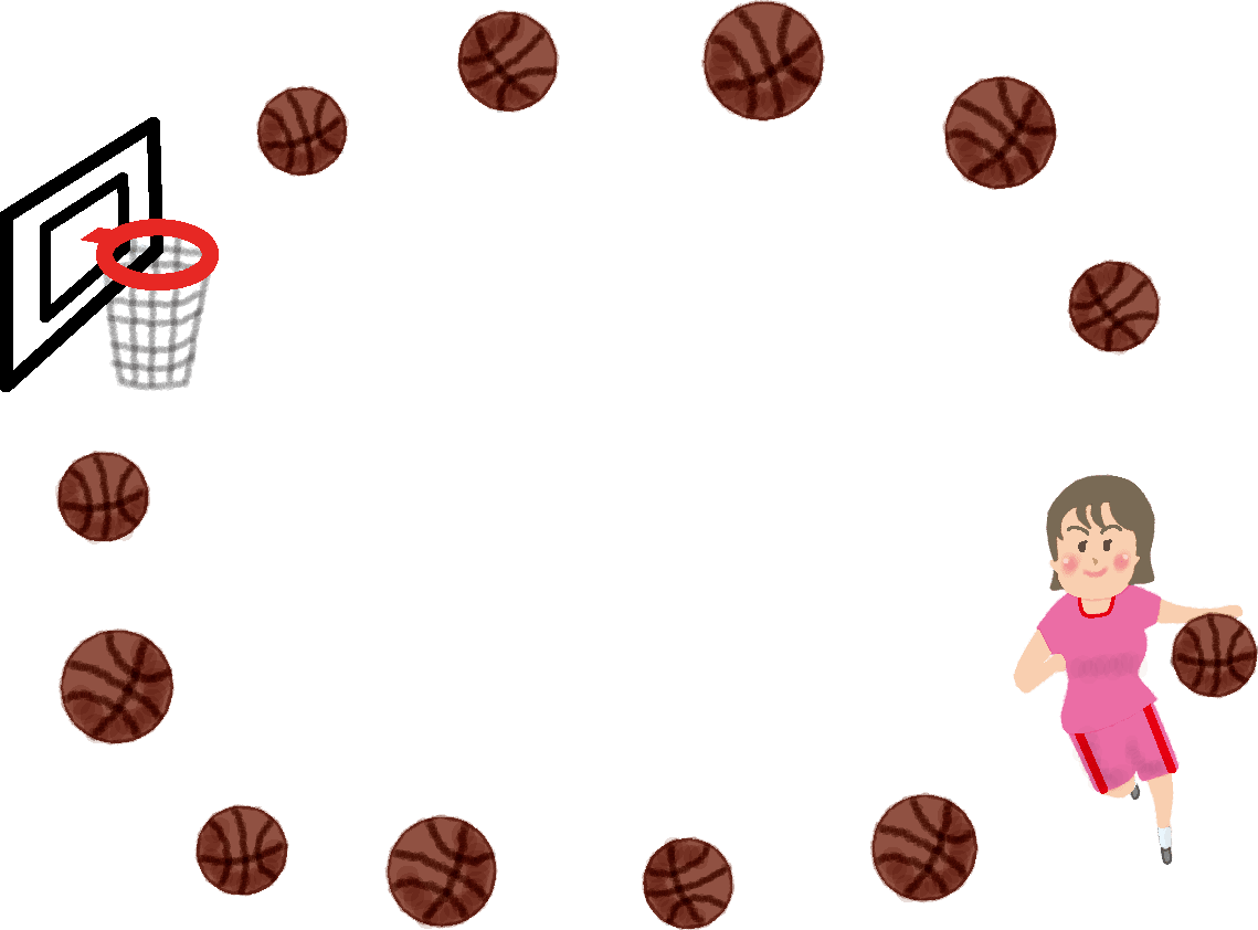 バスケットボール(女子)のフレーム