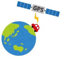 GPS