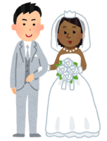 Various internationally married couples