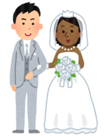 いろいろな国際結婚をしたカップル