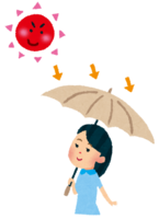 日焼け(日傘をさす女性)