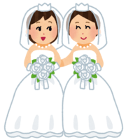 Same-sex marriage-Same-sex marriage (female)