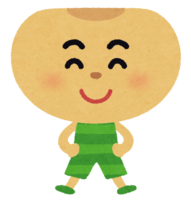 Soybean character