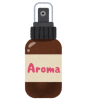 Aroma spray bottle