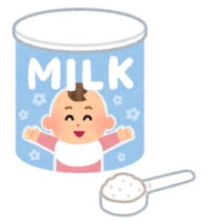 Powdered milk (canned)