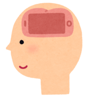 智能手机形状的大脑