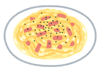 Carbonara (spaghetti)