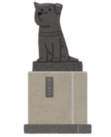 Statue of Hachiko, the faithful dog