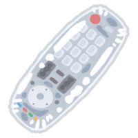 Remote control with wrap