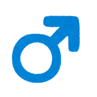 Various gender symbols