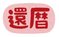 Various characters for longevity celebration (horizontal writing)