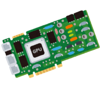 Video card