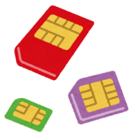 SIM card