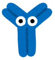 Antibodies characters of various colors