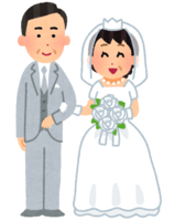 Late marriage