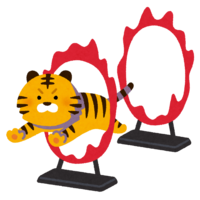 虎の火の輪くぐり