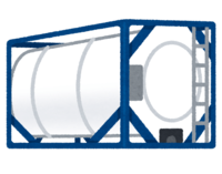 Tank container