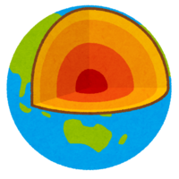 地球の断面図