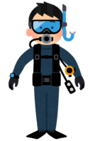 潜水的人(男性)