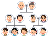 Family tree