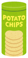 Various potato chips (cylinder)