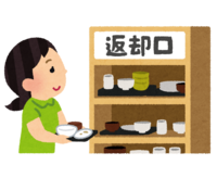 返却口
