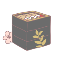 Heavy box