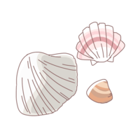 Various shellfish