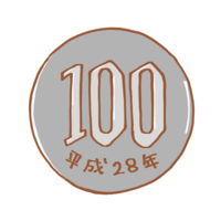 100-yen coin