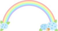 紫陽花(あじさい)と虹(レインボー)のフレーム飾り枠