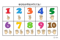 Learning numbers to count with fingers