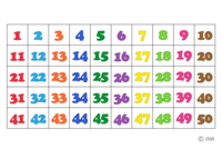 Number table from 1 to 50